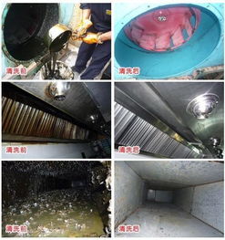 餐厅油烟管道清洗图片,餐厅油烟管道清洗高清图片 上海厨房设备清洗维修公司,