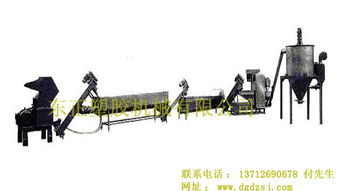 宝特瓶清洗设备与相关清洁设备 规格型号、价格及选购指南